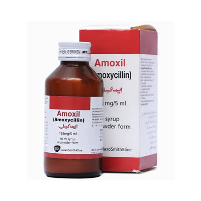 Cap Amoxil 250mg