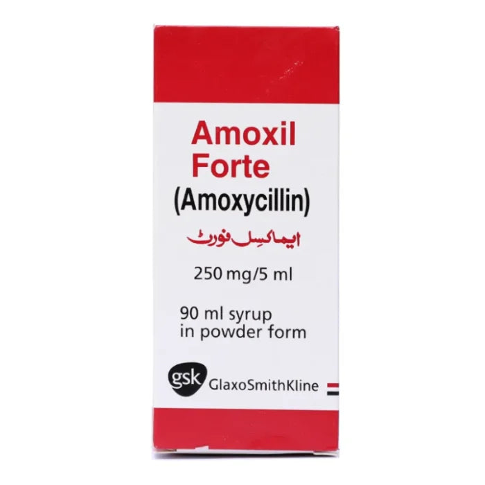 Syp Amoxil Forte 250mg