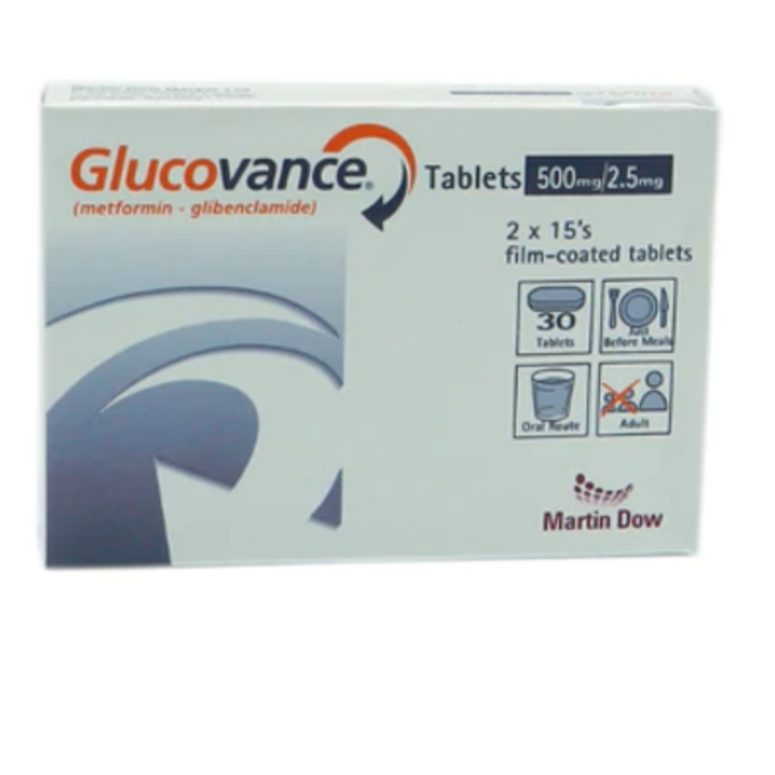 Tab Glucovance 250/1.25mg